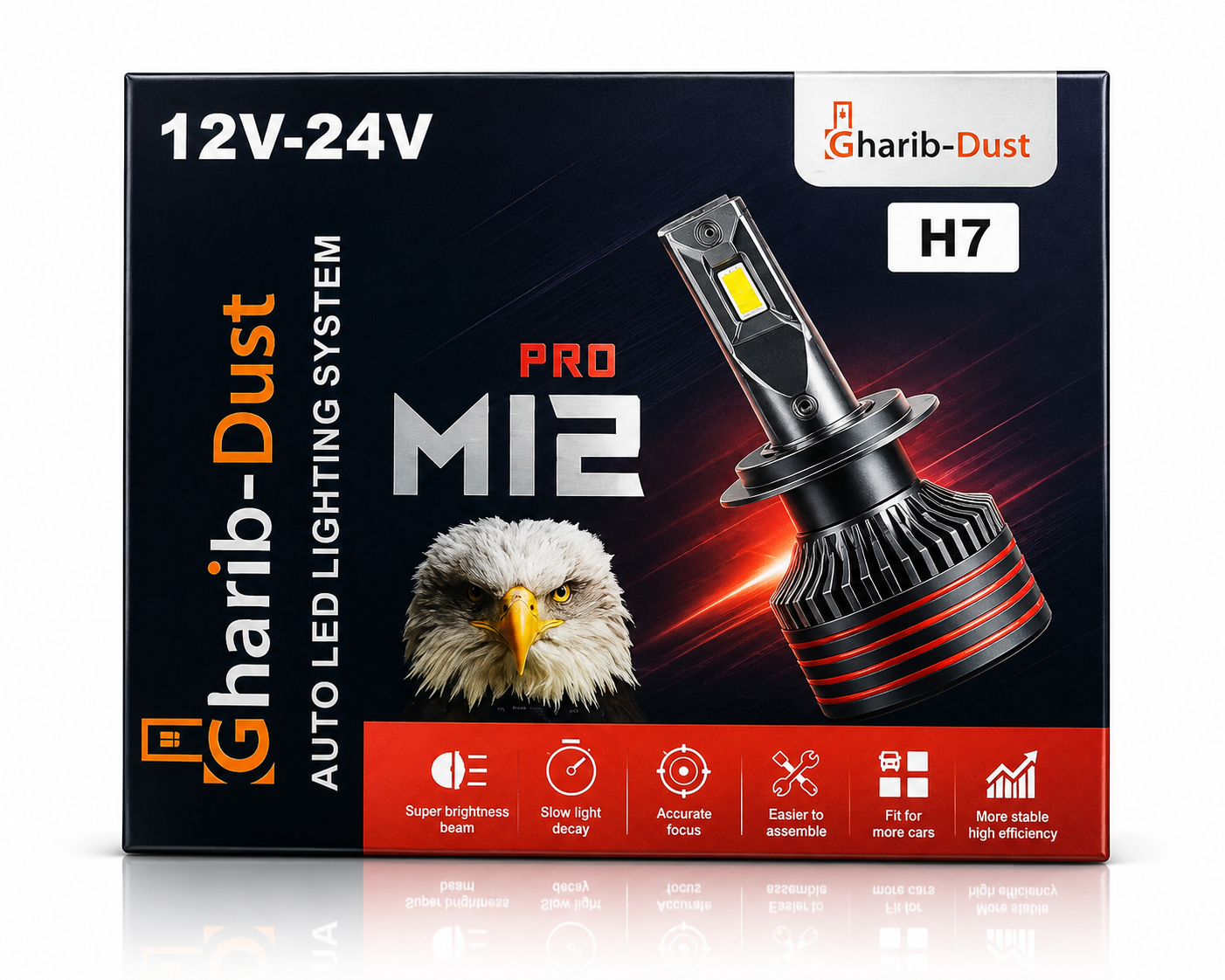 هدلایت خودرو کانپکس غریب دوست مدل M12 PRO یخی ۶۰ وات