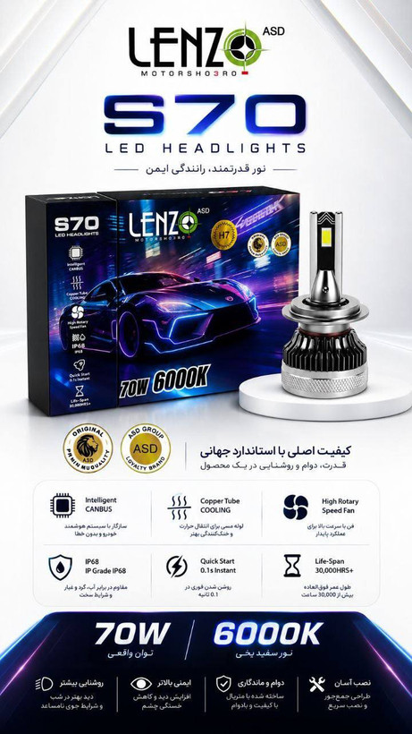 هدلایت خودرو لنزو مدل S70 یخی 70 وات