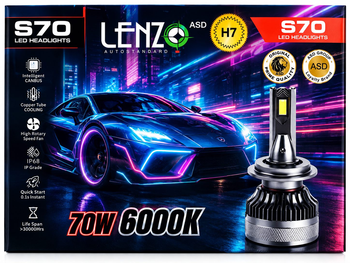 هدلایت خودرو لنزو مدل S70 یخی 70 وات