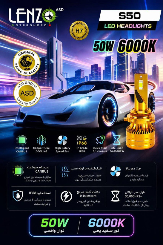 هدلایت خودرو لنزو مدل S50 یخی 50 وات