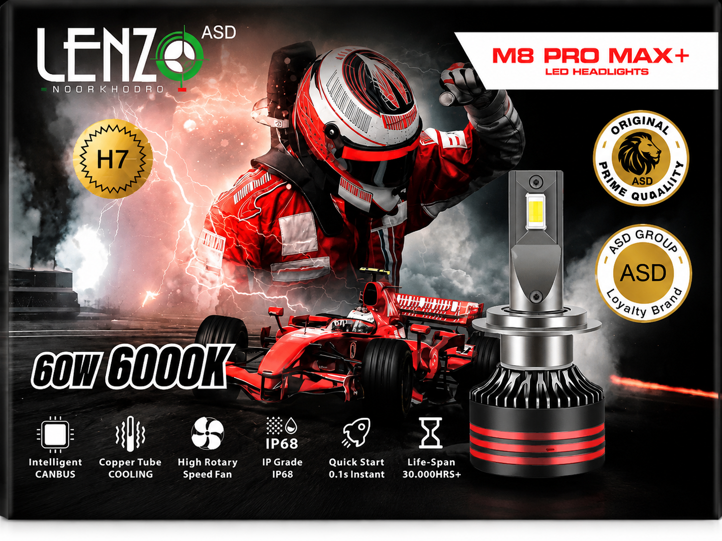 هدلایت خودرو لنزو مدل M8 PRO MAX پلاس یخی 60 وات