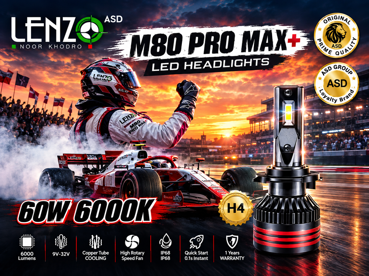 هدلایت خودرو لنزو مدل M80 PRO MAX پلاس یخی 60 وات